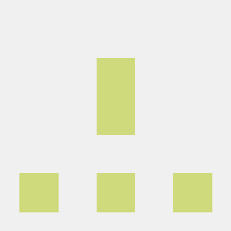 Cahya - GitHub Profile